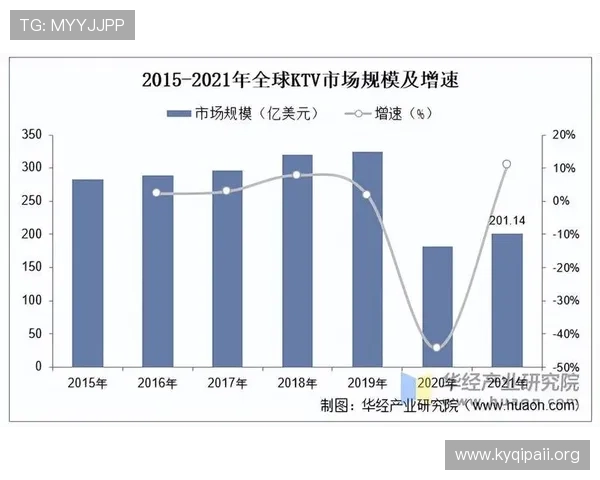 全球最顶级娱乐公司盘点与未来发展趋势分析